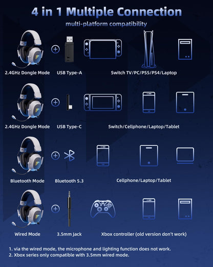 Tac Master Wireless Gaming Headset